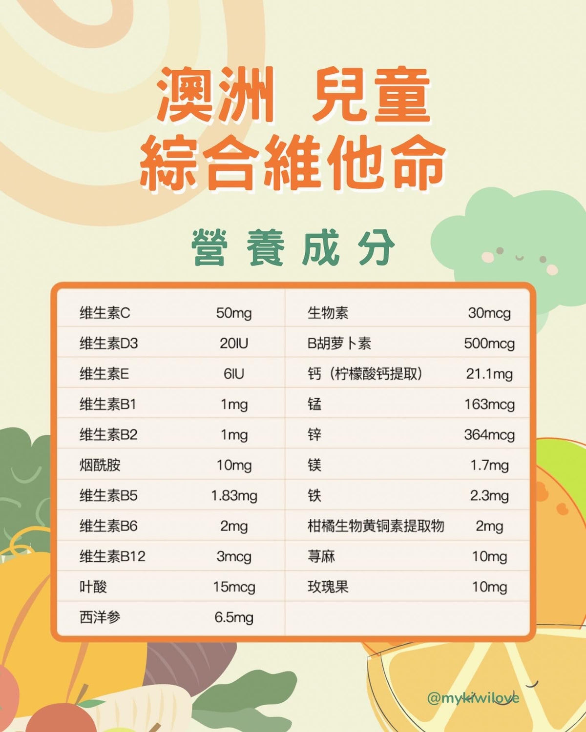 Swisse Children's Multivitamin 澳洲,兒童綜合維他命,120粒