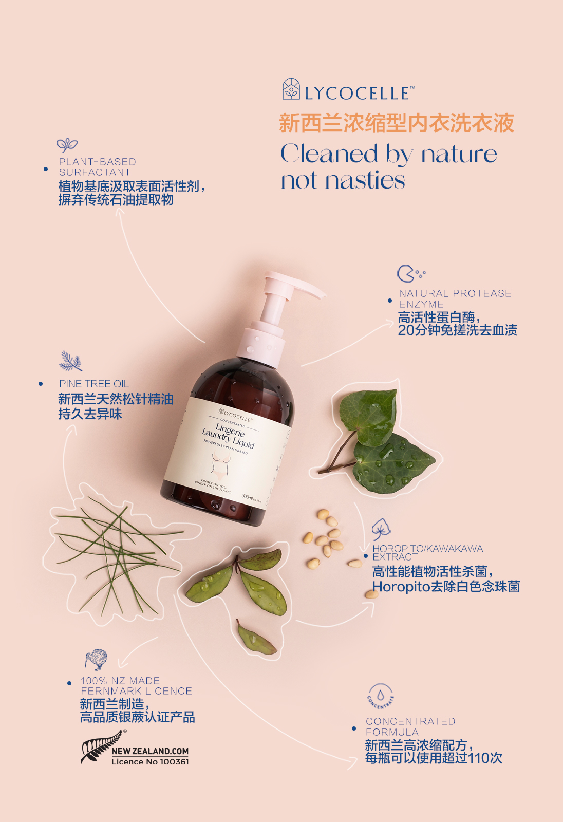 Lycocelle 紐西蘭綻家 植物除菌內衣洗液 300ml