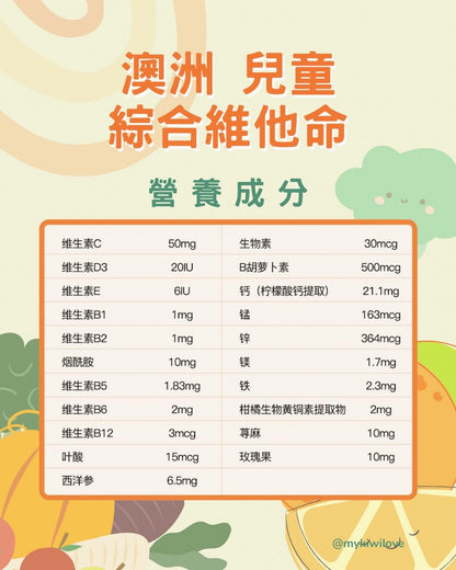 Swisse Children's Multivitamin 澳洲，兒童綜合維他命，120粒